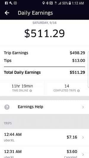 How much can you make with Uber in a day